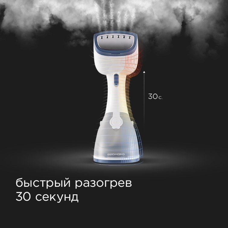 Отпариватель REDMOND RHS-6801 белый, голубой купить,NaN