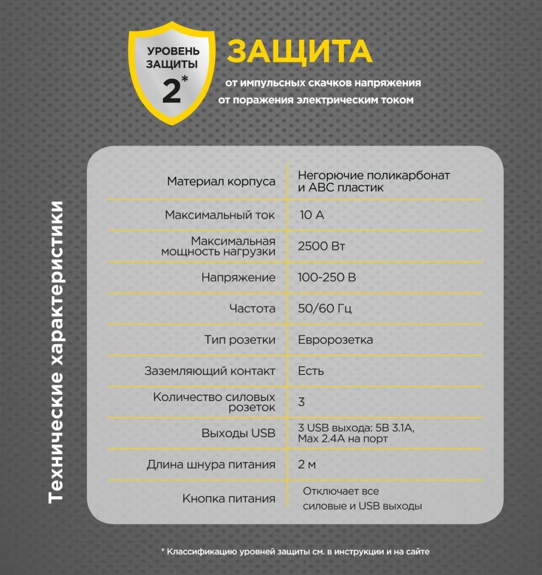 Сетевой фильтр Cablexpert TWR-4-U3-B-3, 3 м купить,NaN