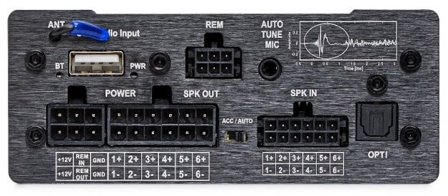  Hellion HAM 6.80DSP 440 Вт 6 канальный