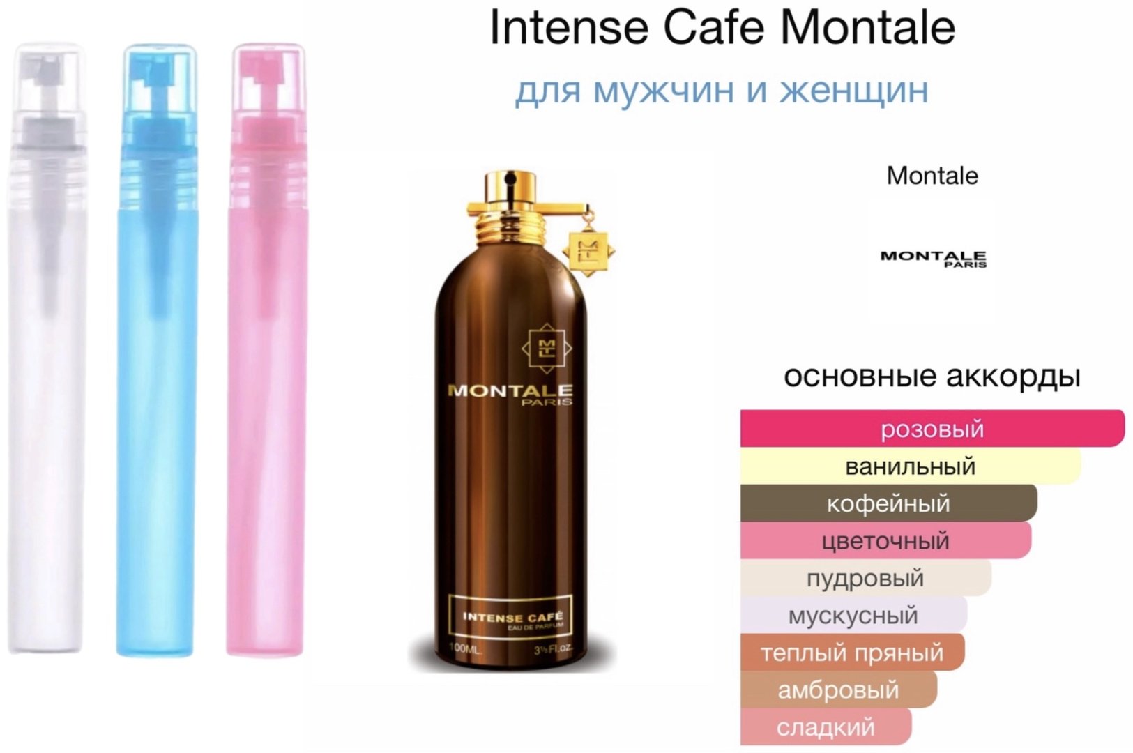 MONTALE Intense Cafe парфюмерная вода EDP 10 мл, унисекс купить,NaN