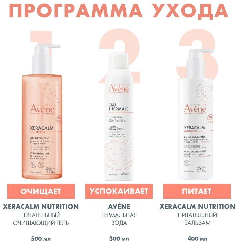 Avene XeraCalm Nutrition бальзам питательный для тела 400 мл купить,NaN