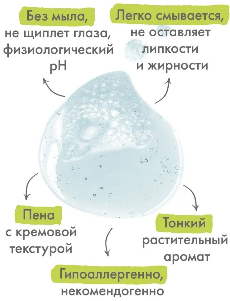 A-DERMA Biology AC Пенящийся гель 400 мл купить,NaN