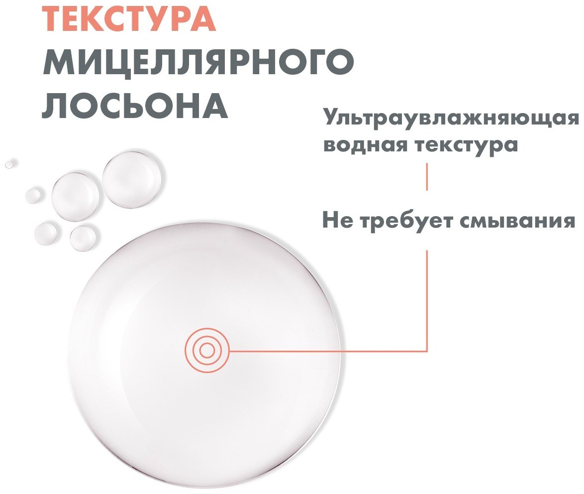 Avene Micellar Water лосьон для снятия макияжа 200 мл купить,NaN
