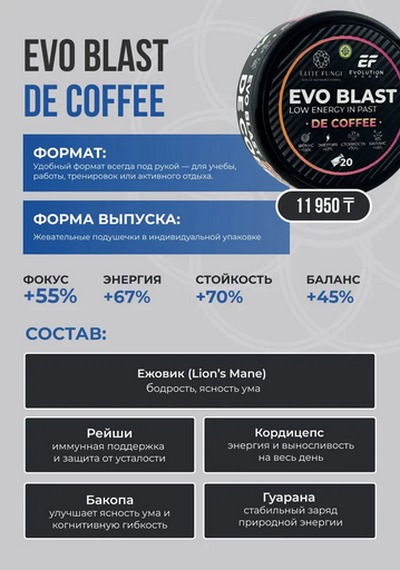 Предтренировочный комплекс Elite Fungi Evo Blast De Coffee жевательные подушечки кофе 100 г 20 таблеток