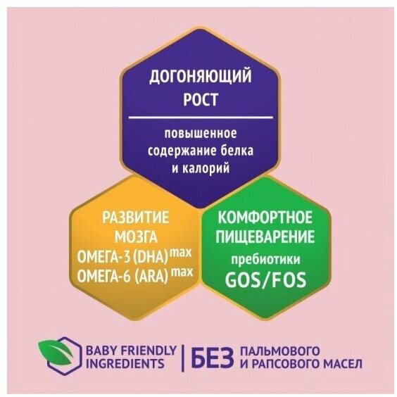 Nutrilak Premium Пре 0 с рождения 350 г купить,NaN