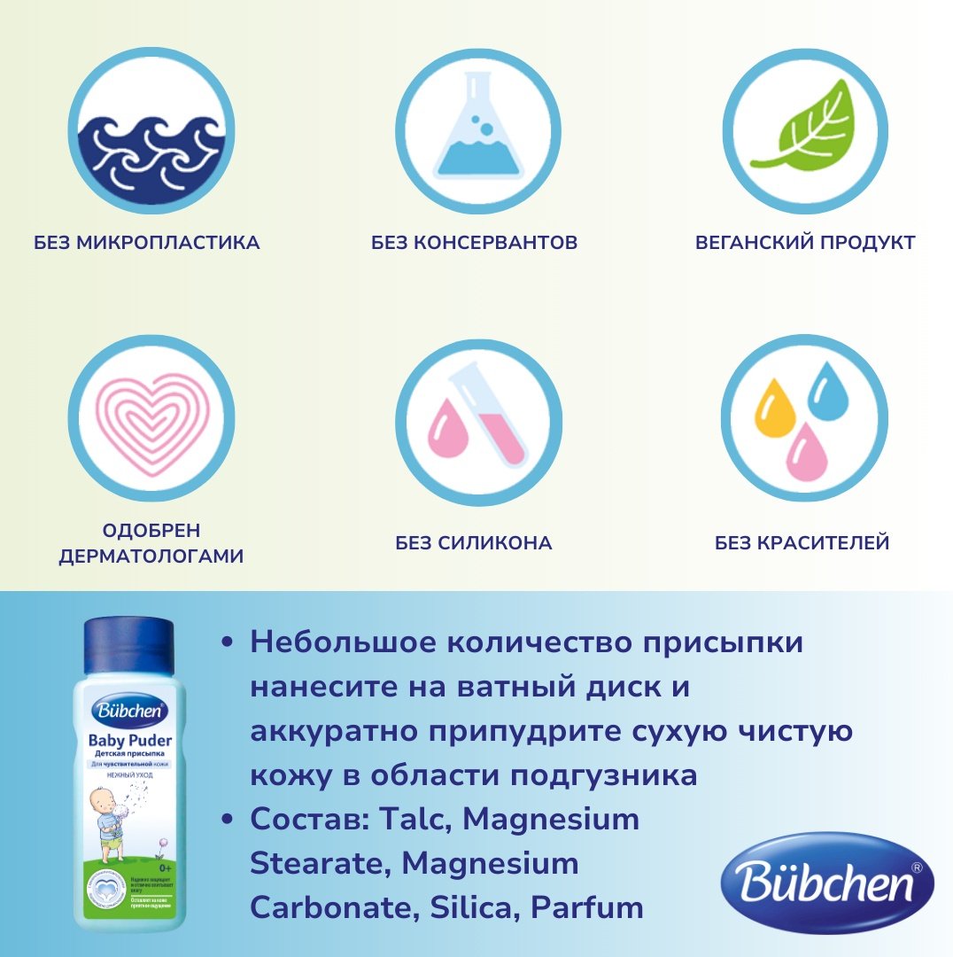 Присыпка под подгузник Bubchen 100 купить,NaN
