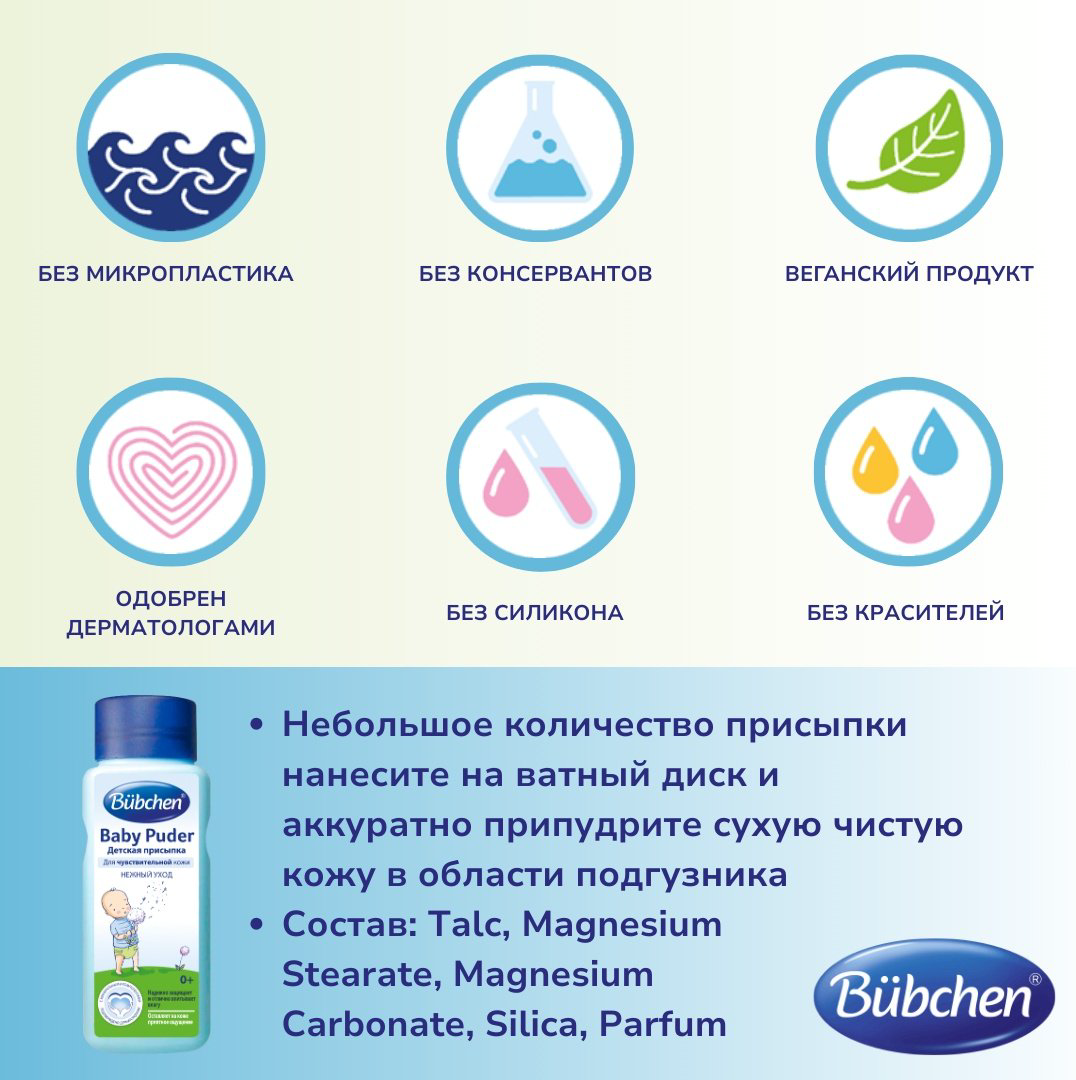 Присыпка под подгузник Bubchen 100 купить,NaN