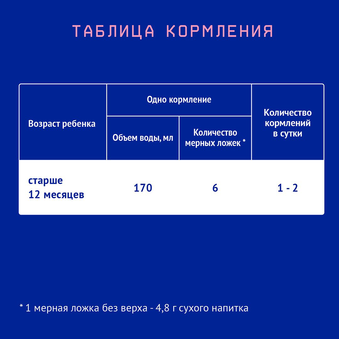 Nutrilak Premium 3 с 1 года 900 г купить,10140