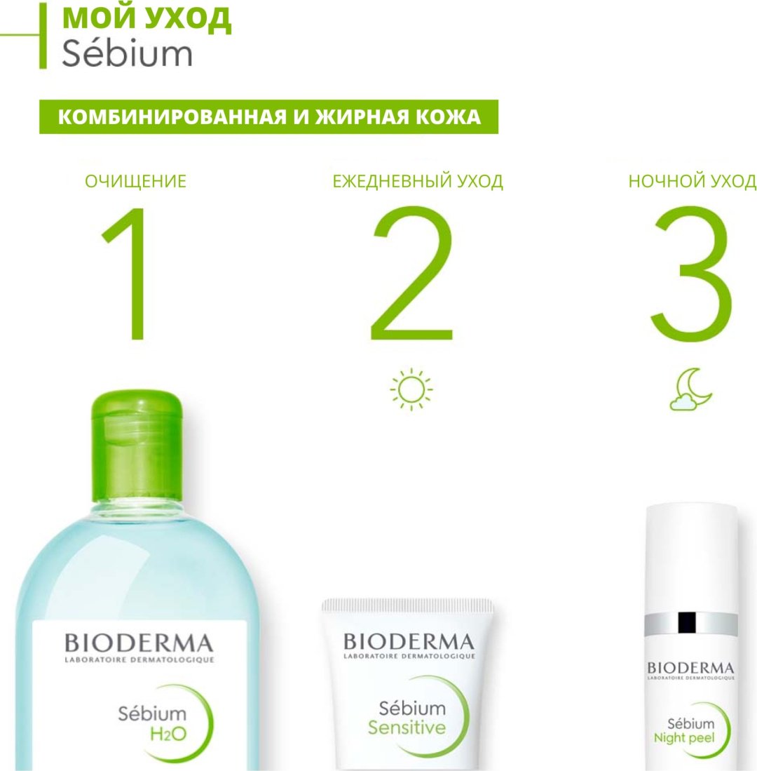 Bioderma Sebium H2O 100 мл мицеллярная вода купить,NaN