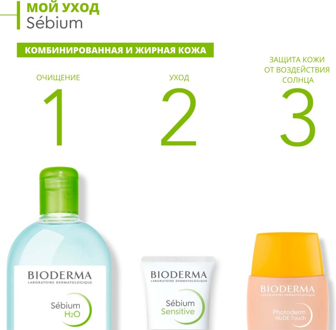 Bioderma Sebium H2O 100 мл мицеллярная вода купить,NaN