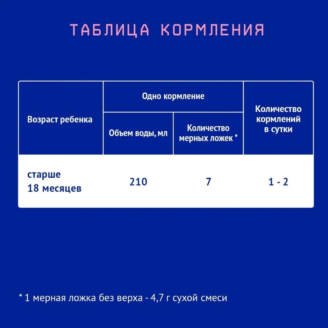 Nutrilak Premium 4 18 месяцев 600 г