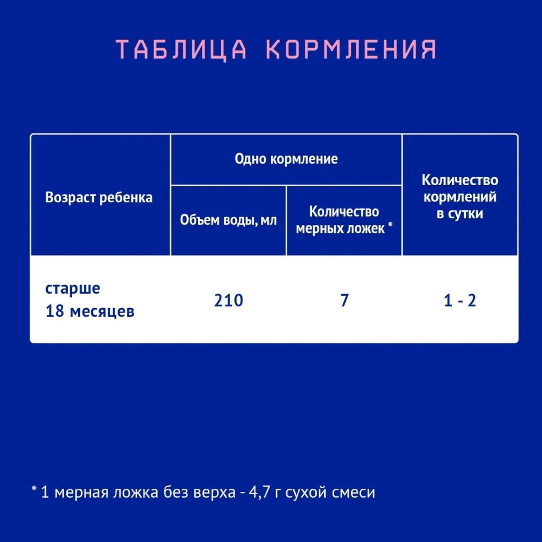 Nutrilak Premium 4 18 месяцев 600 г купить,7090