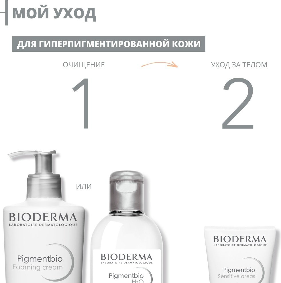 Bioderma Pigmentbio H2O мицеллярная вода 250 мл купить,NaN