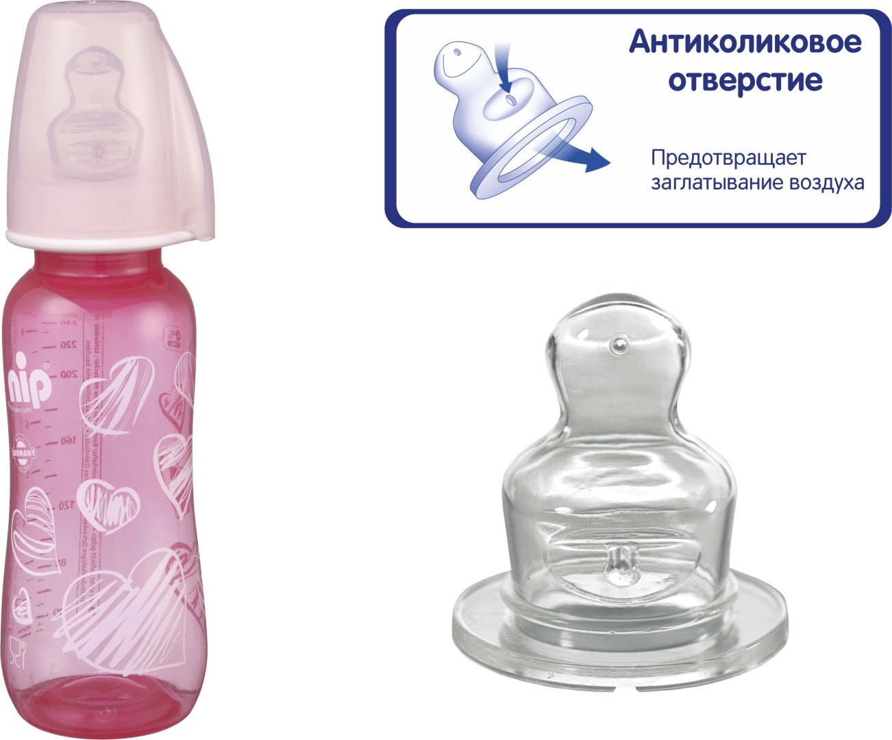 NIP бутылочка, 1 шт, Trendy girl купить,NaN