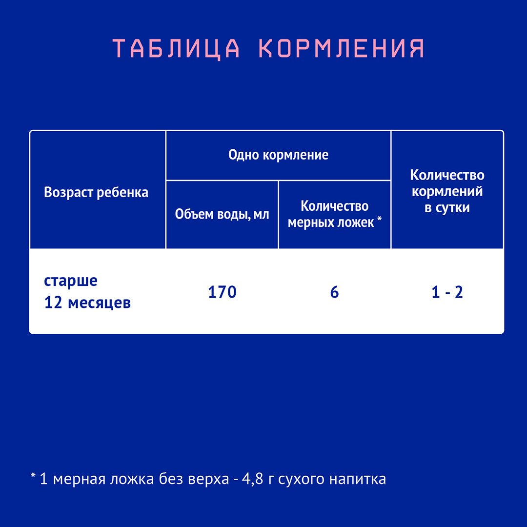 Nutrilak Premium 4 18 месяцев 900 г