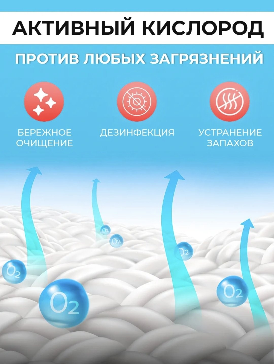 Отбеливатель-пятновыводитель Lavandel OXI порошок, купить,NaN