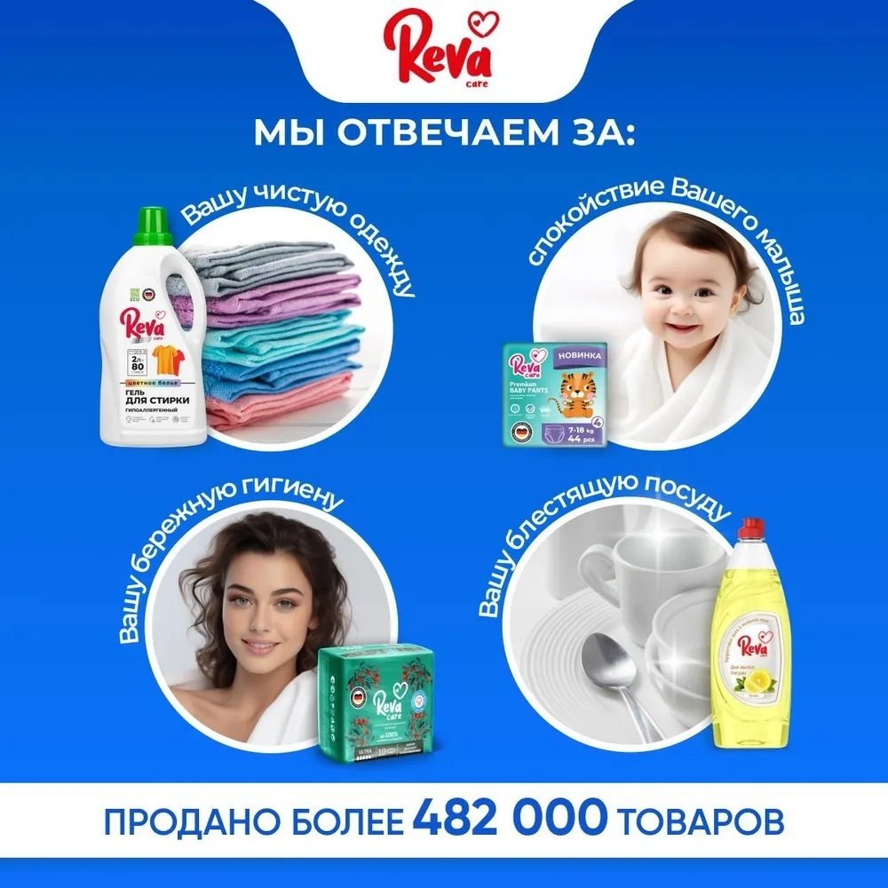 Reva Care для мытья окон и зеркал купить,NaN