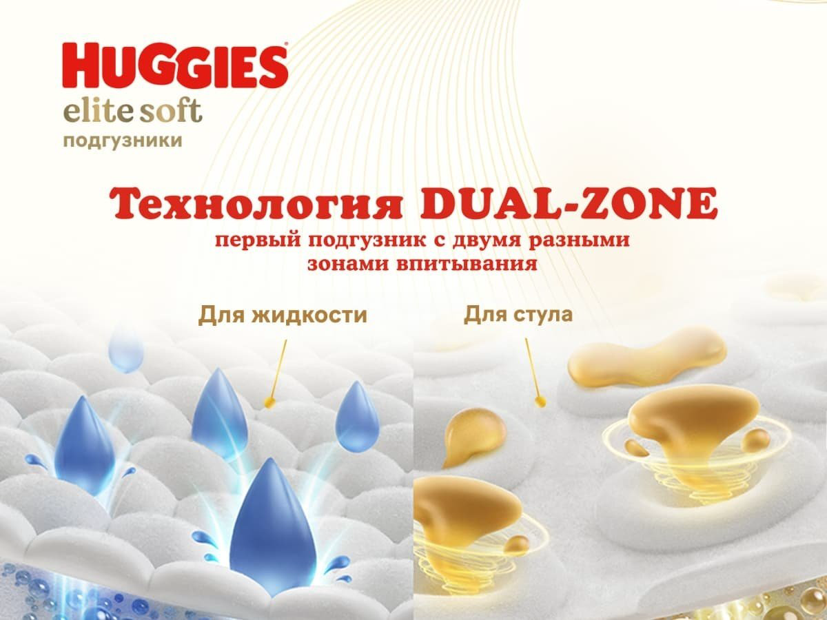 Подгузники Huggies Elite Soft 5, 42 шт купить,NaN