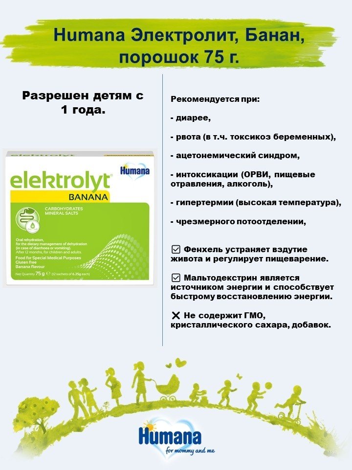 Humana Elektrolyt banana порошок 75 купить,NaN