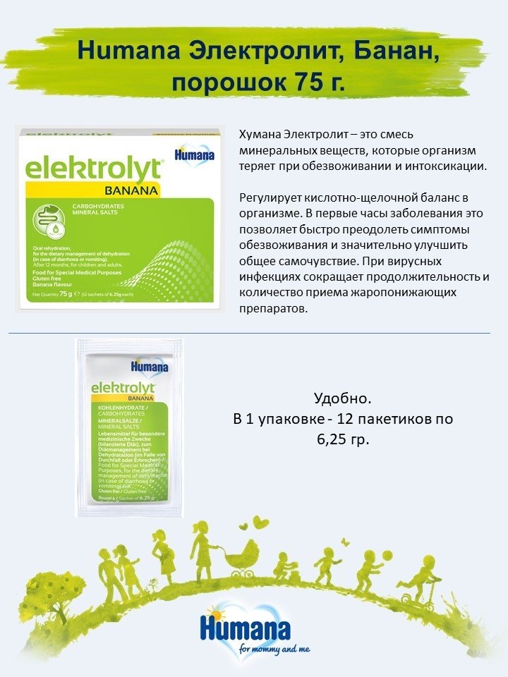 Humana Elektrolyt banana порошок 75 купить,NaN