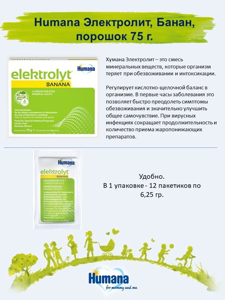 Humana Elektrolyt banana порошок 75 купить,NaN