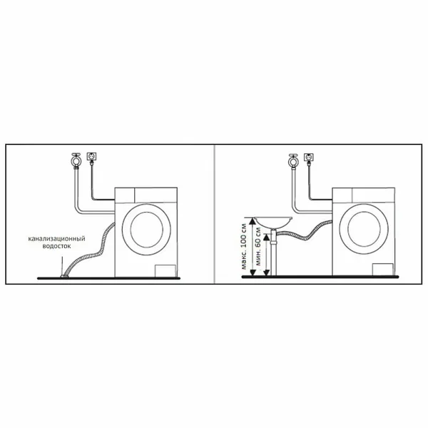 Стиральная машина Korting KWM 59ID14107 черно-белая - ForteMarket Стиральная машина Korting KWM 59ID14107 черно-белая купить,0