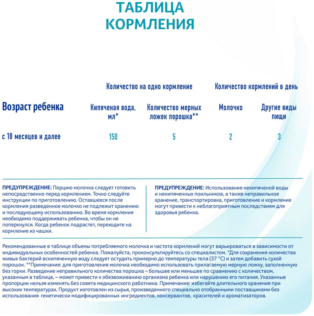 NAN Optipro 4 с 18 месяцев 800 г купить,NaN