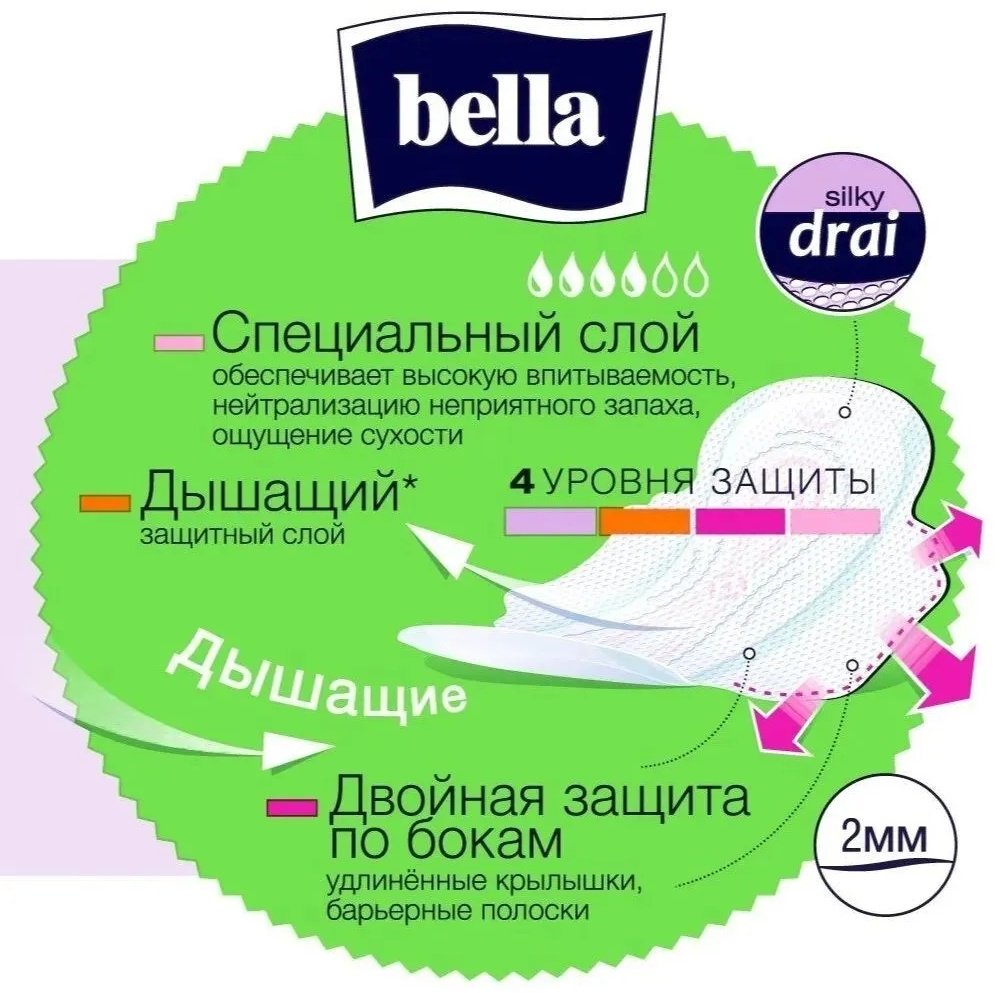 Bella прокладки Perfecta Ultra Green 10 шт