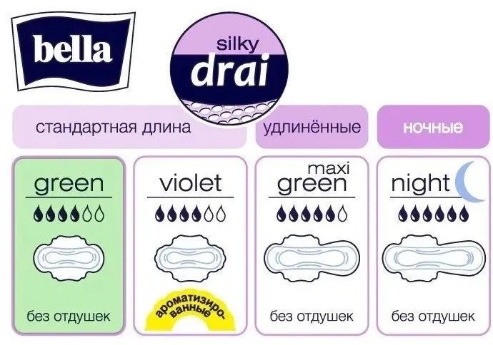 Bella прокладки Perfecta Ultra Green 10 шт