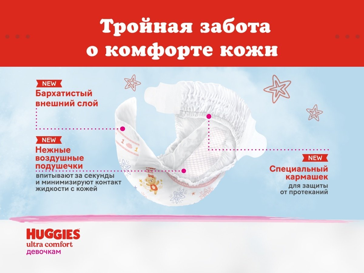 Подгузники Huggies Ultra Comfort 5, 15 шт