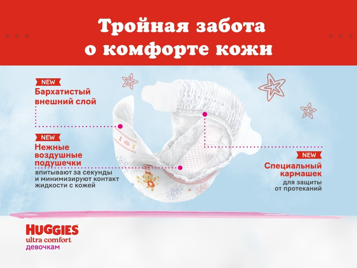 Подгузники Huggies Ultra Comfort 5, 15 шт купить,4290