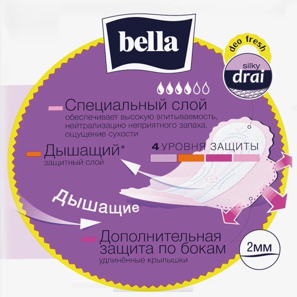 Bella прокладки Perfecta Ultra Violet SilkyDrai 10 шт
