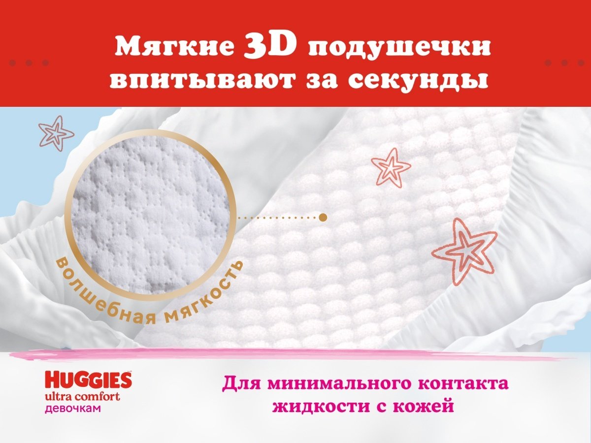 Подгузники Huggies Ultra Comfort 5, 15 шт