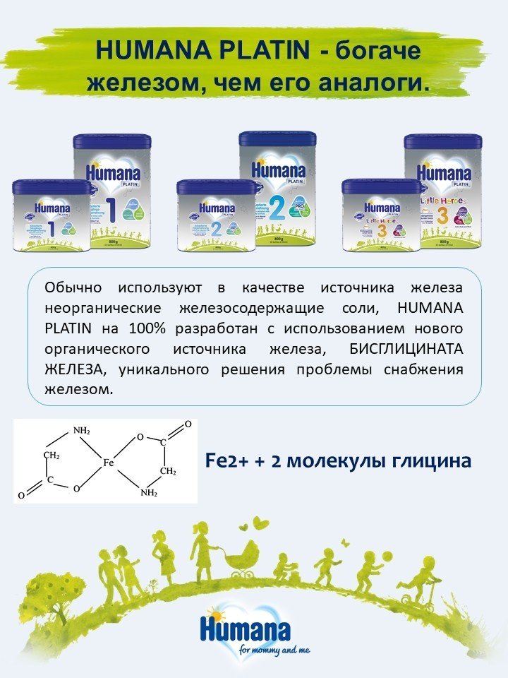 Humana Platin 1 с рождения 800 г купить,NaN