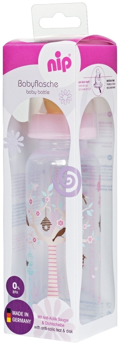 Бутылочка NIP 35006 250 мл прозрачный купить,NaN
