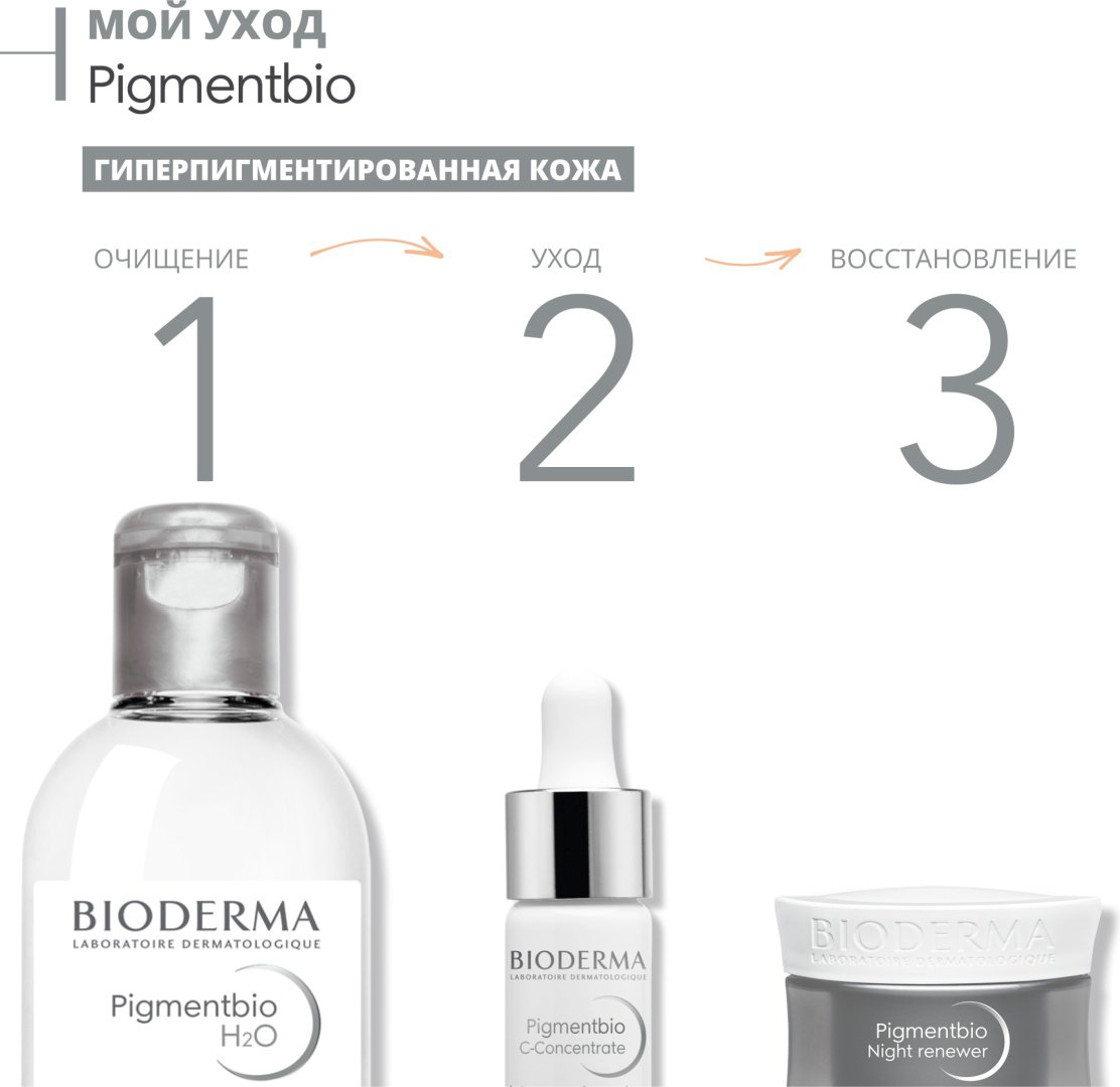 Bioderma ночной крем Pigmentbio для лица 50 мл купить,21290