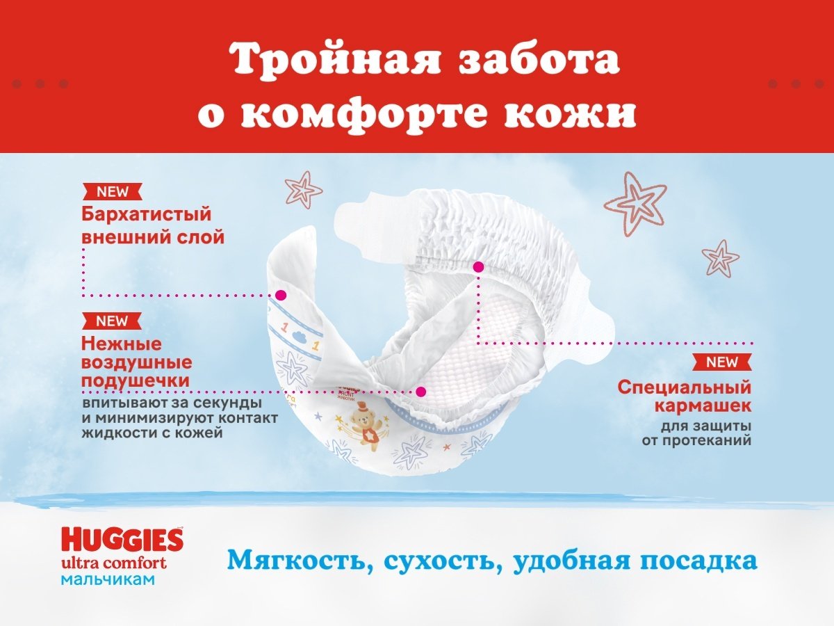 Подгузники Huggies Ultra Comfort 5, 15 шт
