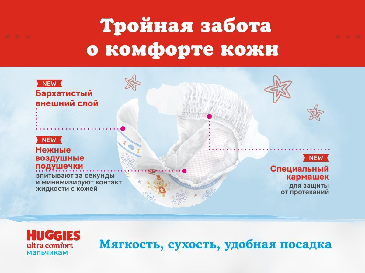 Подгузники Huggies Ultra Comfort 5, 15 шт купить,4210