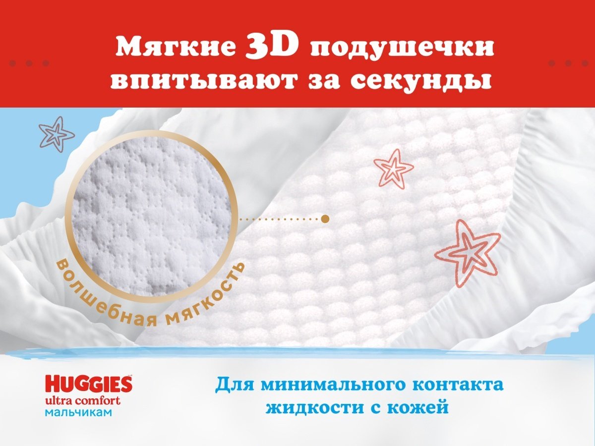 Подгузники Huggies Ultra Comfort 5, 15 шт