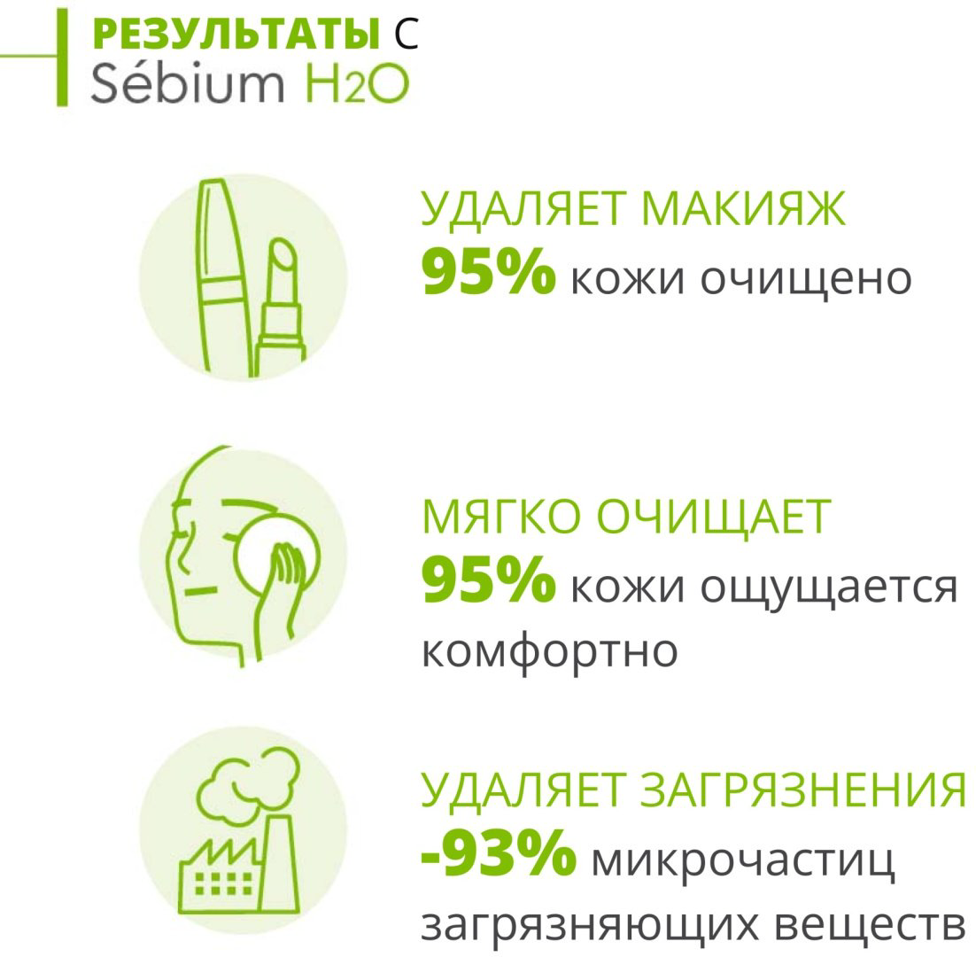 Bioderma Sebium H2O 250 мл мицеллярная вода купить,7505