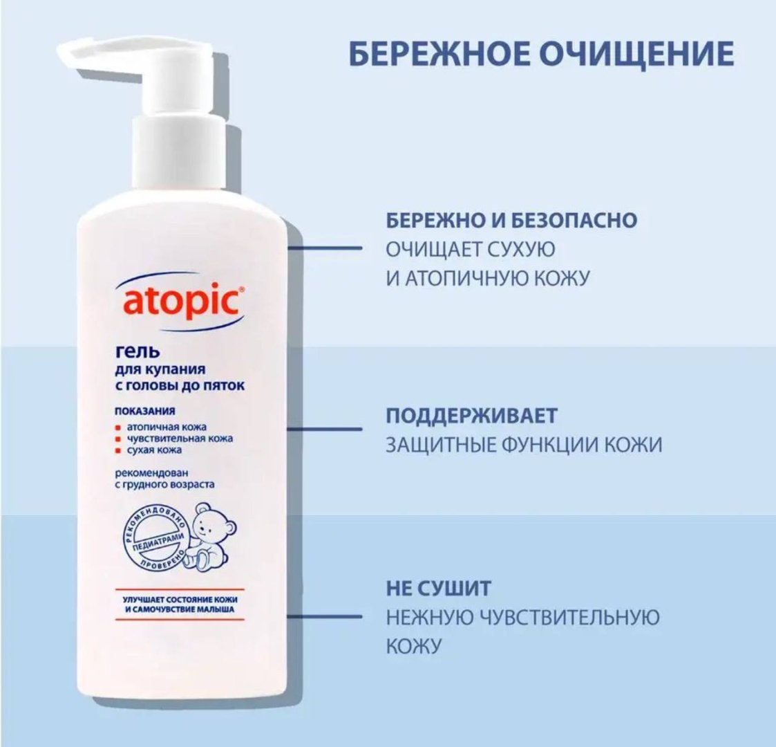 Гель Atopic 250 мл купить,NaN