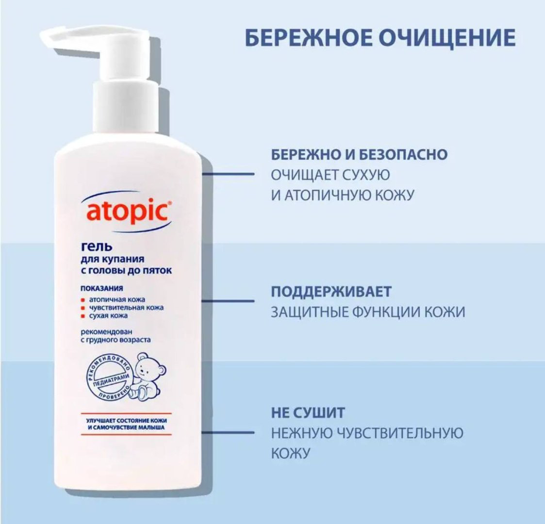 Гель Atopic 250 мл купить,NaN