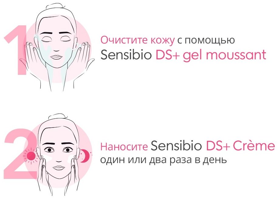 Bioderma Sensibio DS+ Cream Крем против себорейного дерматита 40 мл - ForteMarket Bioderma Sensibio DS+ Cream Крем против себорейного дерматита 40 мл купить,NaN