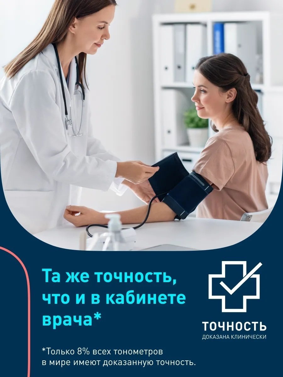 Тонометр автоматический Omron M2 Basic ARU с адаптером питания и веерообразной манжетой 22-32см