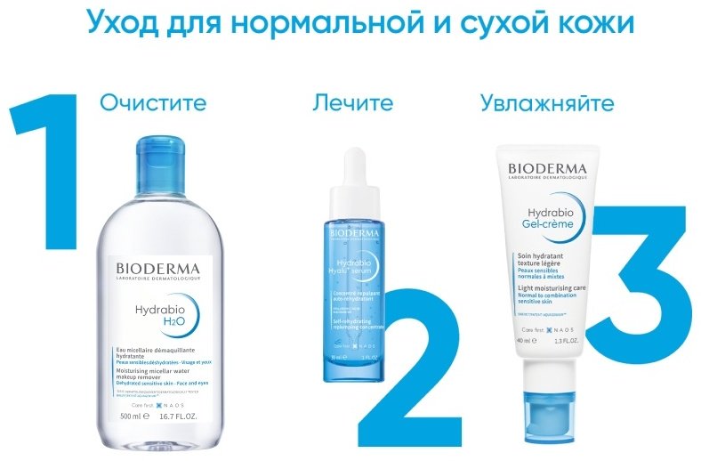 Bioderma Hydrabio H2O 500 мл мицеллярная вода купить,NaN