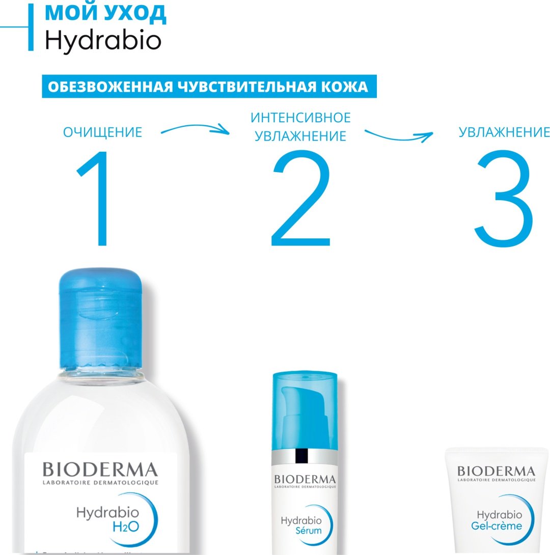 Bioderma Hydrabio H2O 500 мл мицеллярная вода купить,NaN