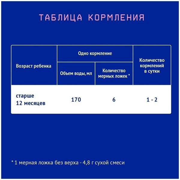 Nutrilak Premium 3 с 1 года 600 г купить,7090