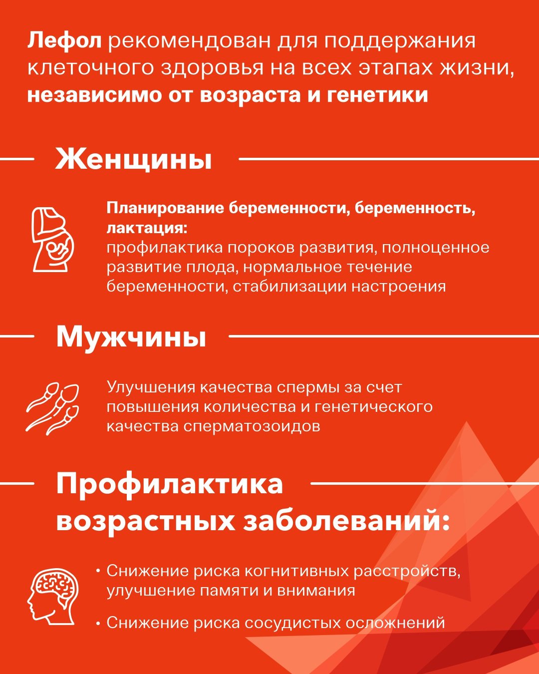 LAMYRA Лефол 175 мг таблетки 30 шт купить,NaN
