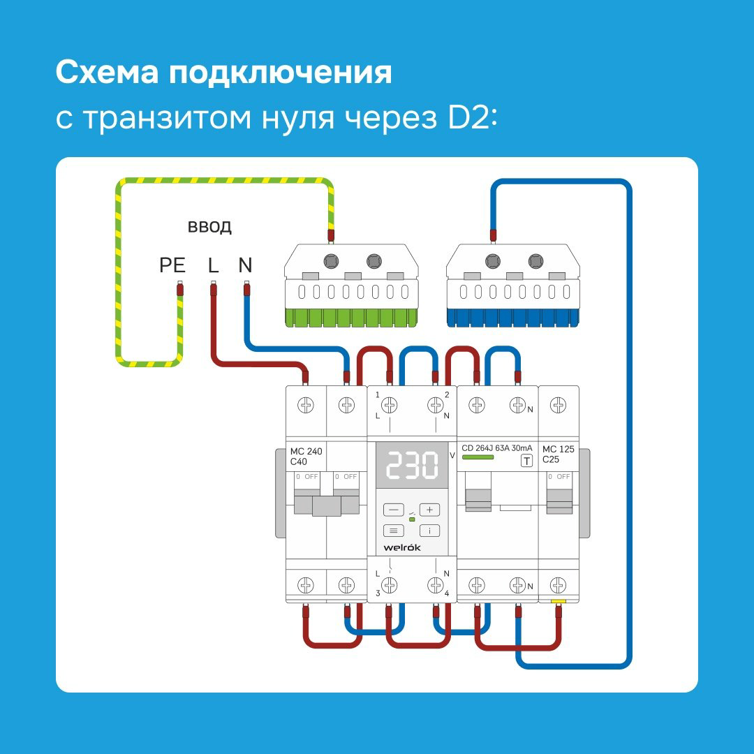 WELROK реле контроля напряжения D2-50 red - ForteMarket WELROK реле контроля напряжения D2-50 red купить,22227