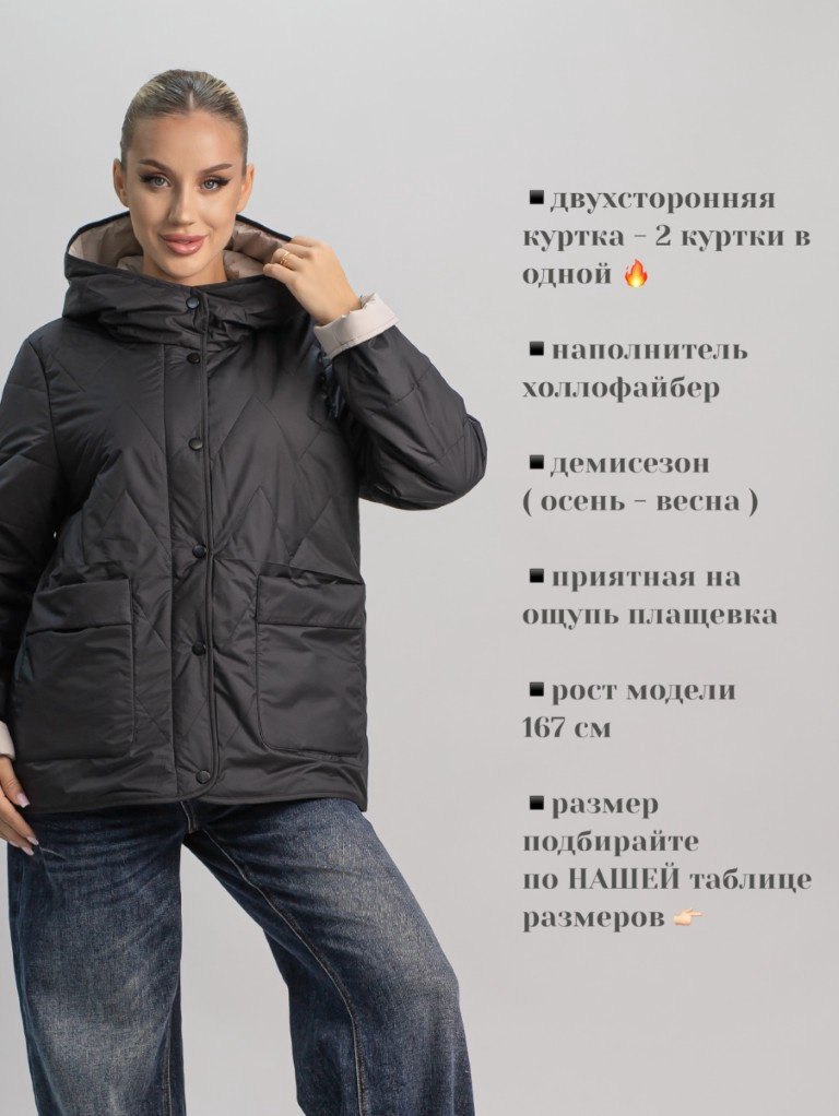 Демисезонная куртка alinashoes черный купить,NaN